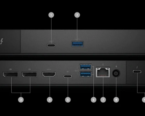 Connectivity & Interface Compatibility